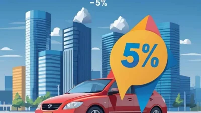 Car Insurance Quotes Oregon