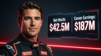 Kyle Larson Net worth